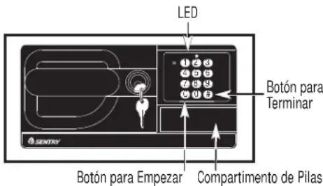 SentrySafe S7771 - Para cajas fuertes con cerradura electrónica y cerradura con llave - 1