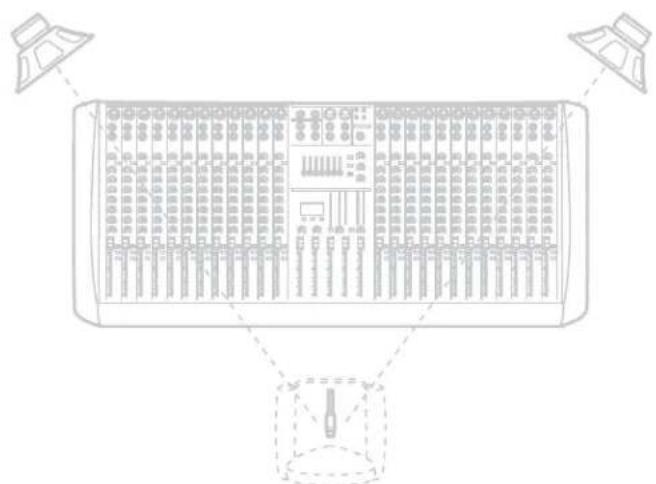 IK Multimedia iLoud Monitor Pro - Calibración ARC personalizada - 2