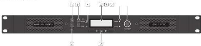 Lab Gruppen IPX 4800 - Uziemienie - 1