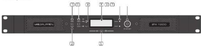 Lab Gruppen IPX 4800 - Jordning - 1