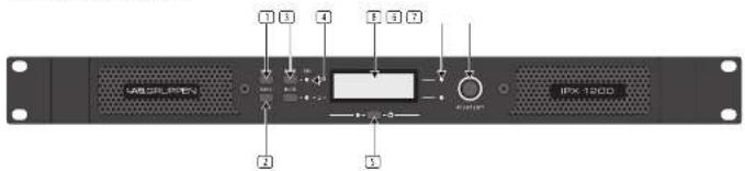 Lab Gruppen IPX 4800 - Messa a terra - 1