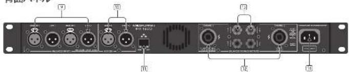 Lab Gruppen IPX 4800 - バインディングポスト - 1