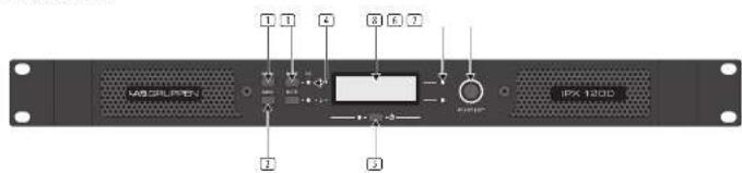 USB CIRLIPEN IPX 1200D