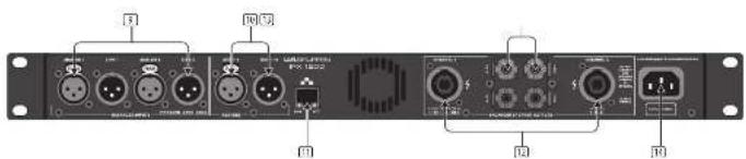 Lab Gruppen IPX 4800 - BACKLIT DISPLAY - 1