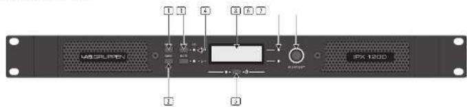 Lab Gruppen IPX 4800 - Aterramento - 1