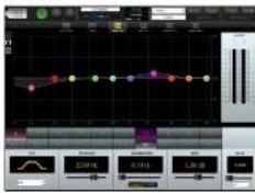 Lab Gruppen IPX 4800 - Mix/routing degli ingressi e configurazione DSP usando il controller IPX - 6