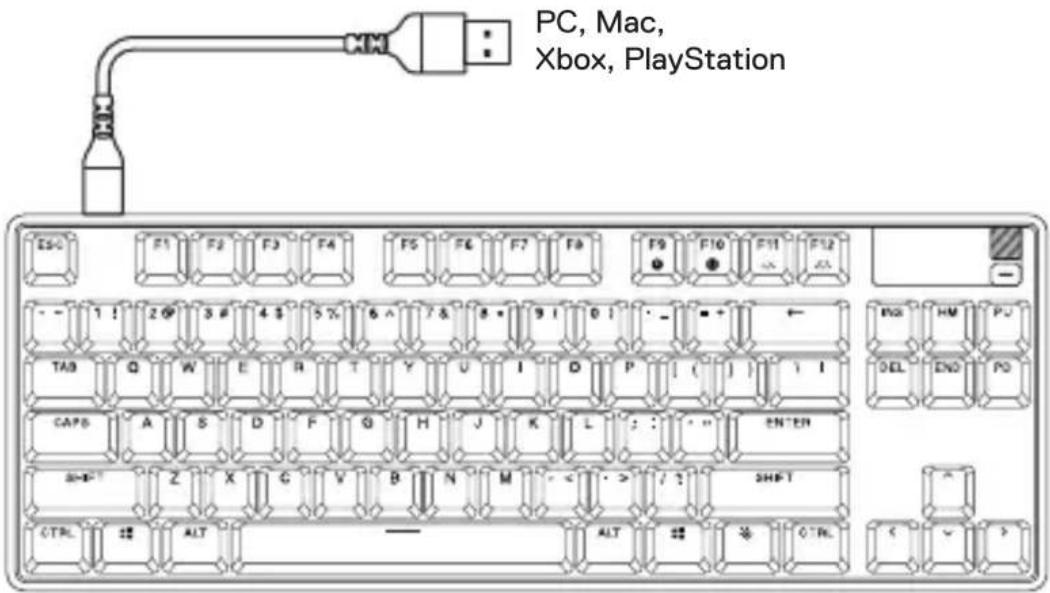 STEELSERIES Apex Pro TKL Gen 3 - ACCESSORIES\* - 2