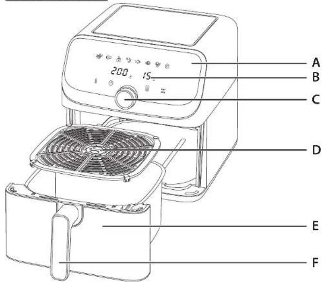 MOULINEX Easy Fry Mega EY855D - HIBAELHÁRÍTÁS - 1