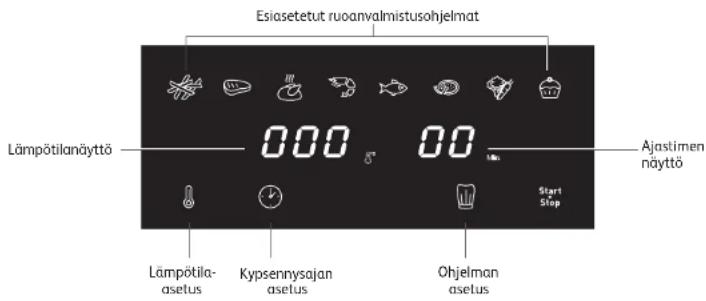 MOULINEX Easy Fry Mega EY855D - 1