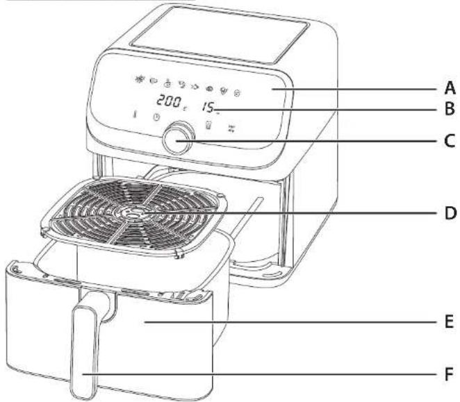 MOULINEX Easy Fry Mega EY855D - DESCRIPTION - 1