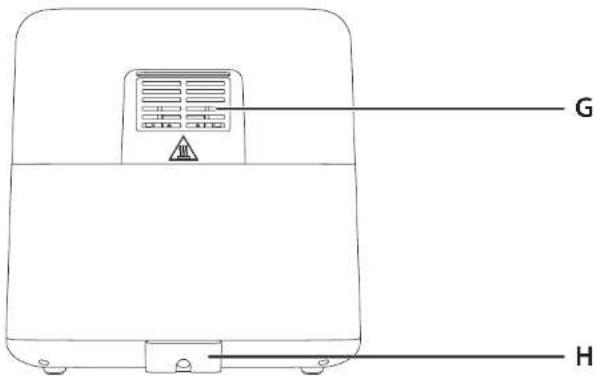 MOULINEX Easy Fry Mega EY855D - АҚАУЛЫҚТАРДЫ ЖОЮ - 2