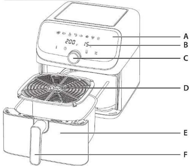 MOULINEX Easy Fry Mega EY855D - 1