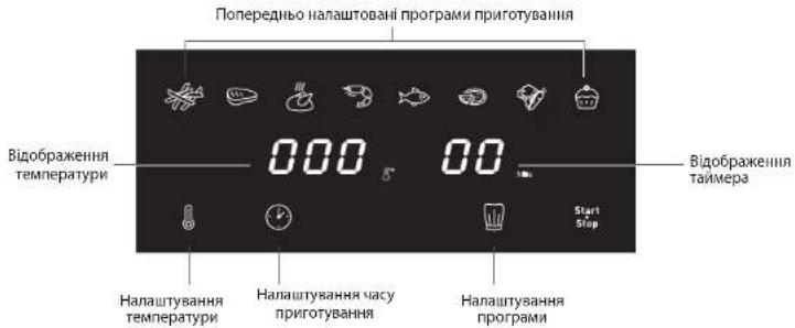 MOULINEX Easy Fry Mega EY855D - ОПИС - 1