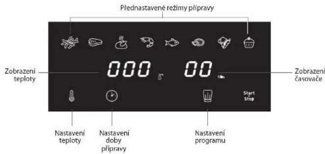 MOULINEX Easy Fry Mega EY855D - 1