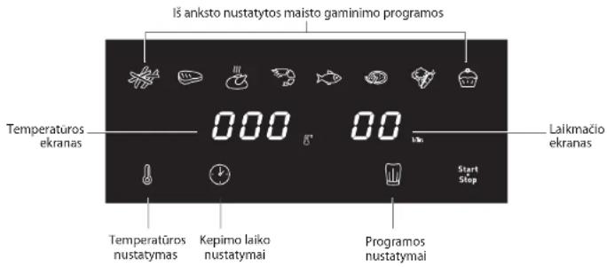 MOULINEX Easy Fry Mega EY855D - 1