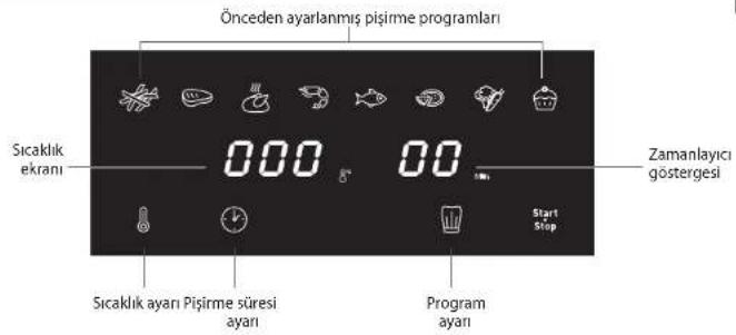 MOULINEX Easy Fry Mega EY855D - 1