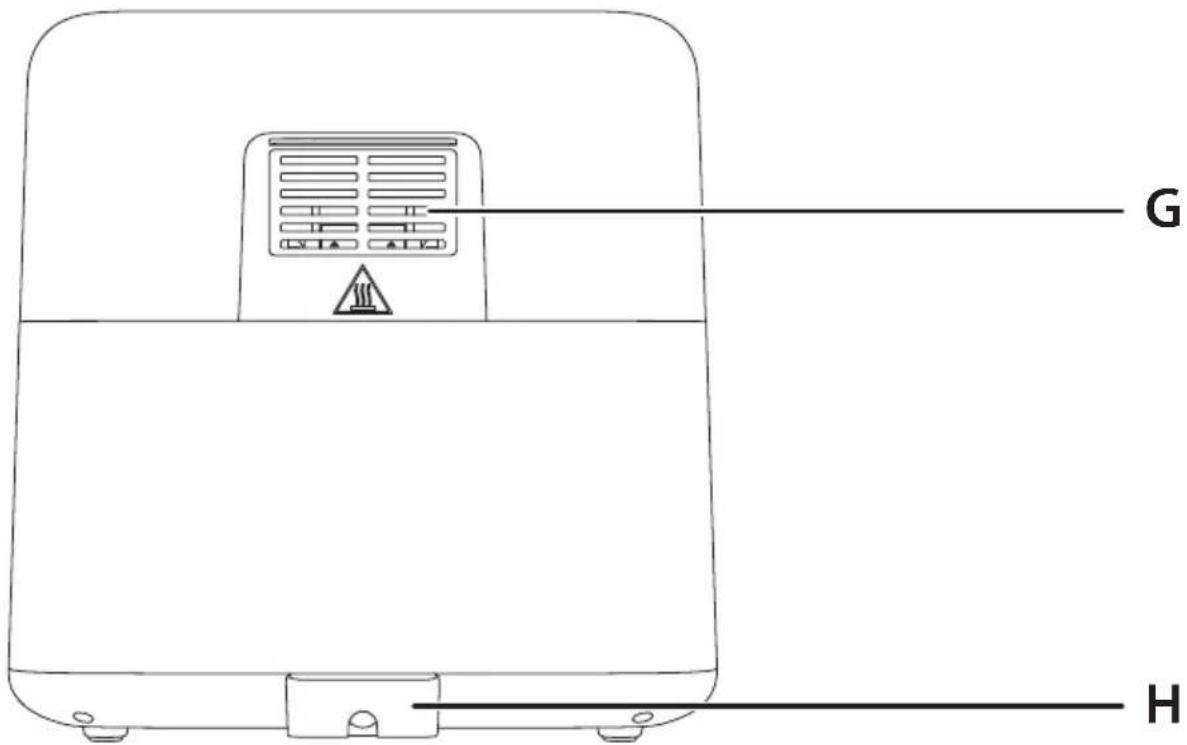 MOULINEX Easy Fry Mega EY855D - ŘEŠENÍ PROBLÉMŮ - 2