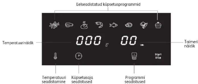 MOULINEX Easy Fry Mega EY855D - 1
