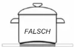 Koenic KFC 22411-1 A - Schalter für Kochflächen - 4