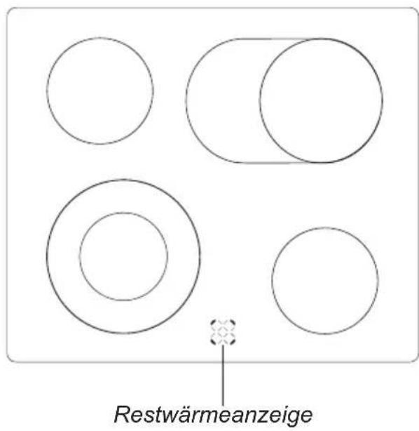 Koenic KFC 22411-1 A - Restwärmeanzeige - 1