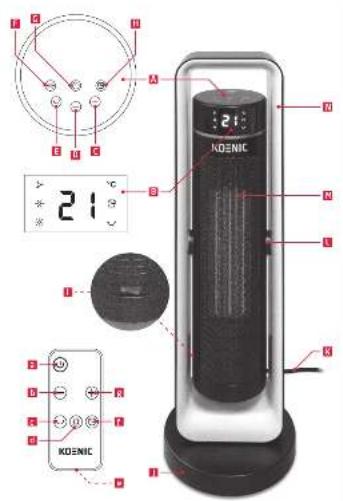 Koenic KFH 22222 - 3