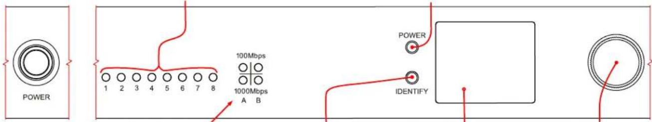 POWER 1 2 3 4 5 6 7 8 100Mbps 1000Mbps A B POWER IDENTIFY