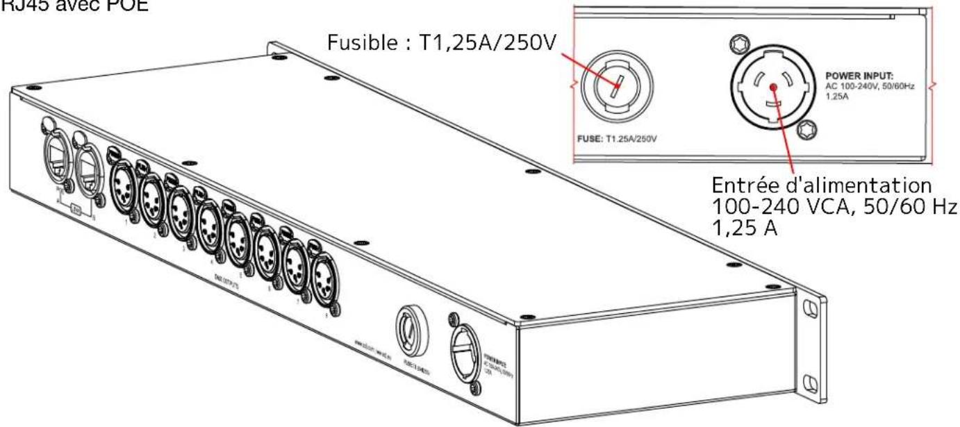 RJ45 avec POE Fusible : T1,25A/250V POWER INPUT: AC 100-240V, 50/60Hz 1.25A FUSE: T1.25A/250V Entrée d'alimentation 100-240 VCA, 50/60 Hz 1,25 A