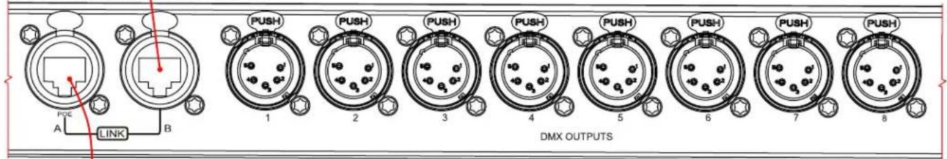POE A LINK B PUSH 1 PUSH 2 PUSH 3 PUSH 4 PUSH 5 PUSH 6 PUSH 7 PUSH 8 DMX OUTPUTS