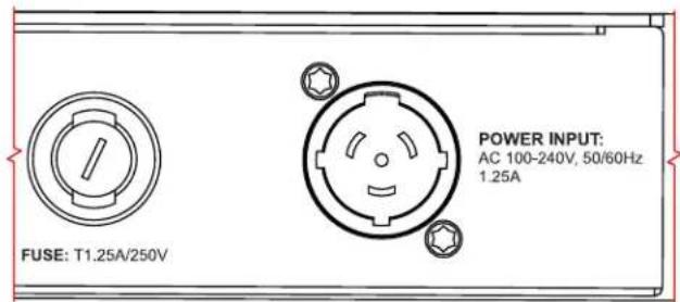 FUSE: T1.25A/250V POWER INPUT: AC 100-240V, 50/60Hz 1.25A