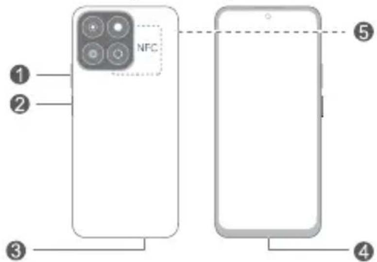 HONOR 200 Smart - Ismerje meg a készülékét - 1
