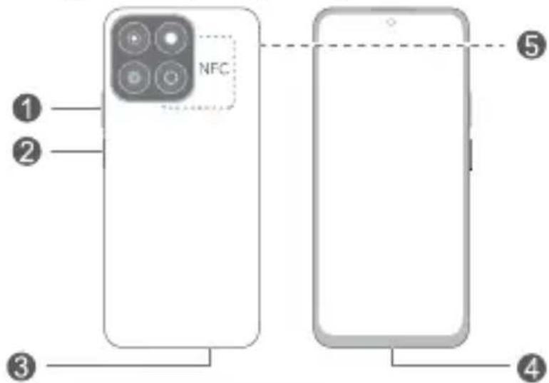 HONOR 200 Smart - Pažinkite savo jrenginj - 1