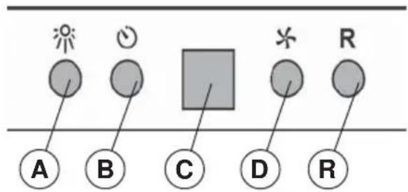 SMEG CK2000LED - DEUTSCH - 11