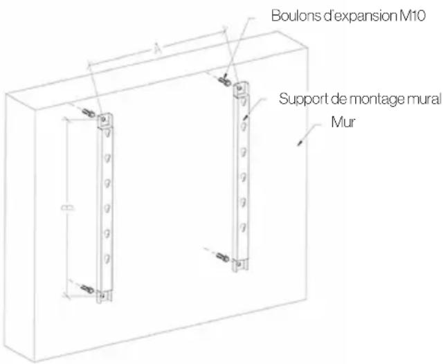 Furrion FUDI55SSA - Guide d'installation des supports de fixation murale et de barre de son - 1