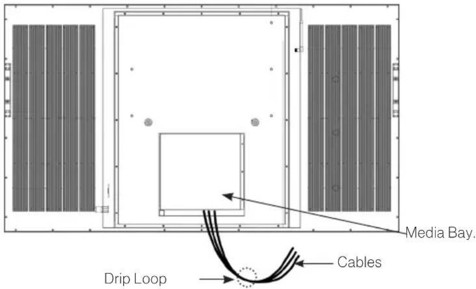 Furrion FUDI55SSA - CONNECTIONS - 3