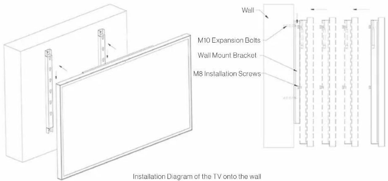 Furrion FUDI55SSA - Installation Guide For Wall and Soundbar Mounting Brackets - 3