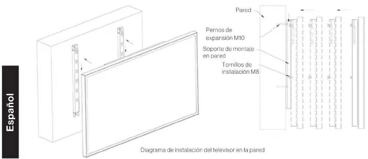 Furrion FUDI55SSA - Guía de instalación de los soportes de montaje en pared y de montaje de la barra de sonido - 3