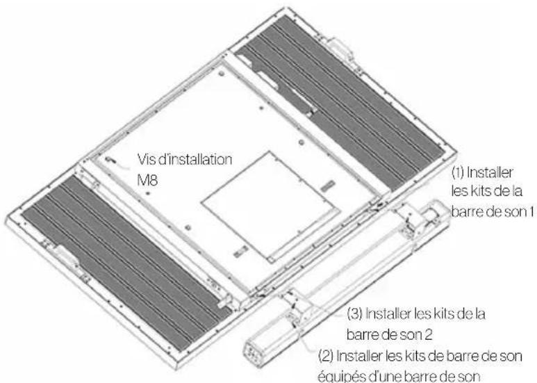 Furrion FUDI55SSA - Guide d'installation des supports de fixation murale et de barre de son - 2