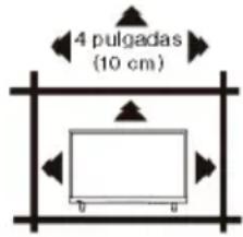 Furrion FUDI55SSA - Precauciones de seguridad - 2