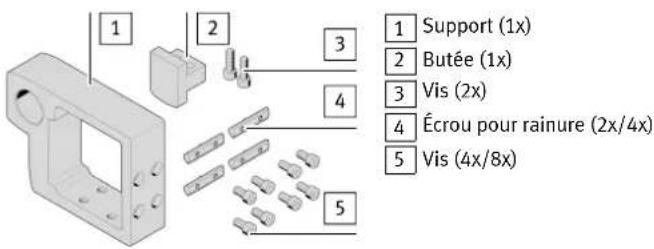 Festo DAYP-E21-90 - Fourniture - 1