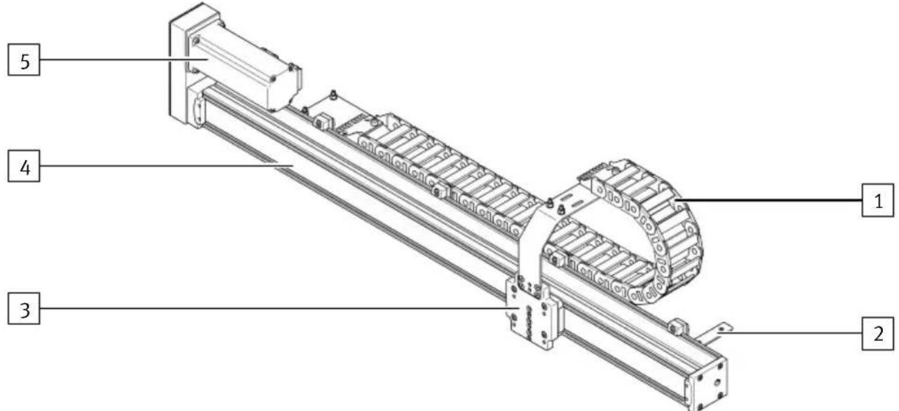 Festo YXCA-2-B - Montage du module Y - 1