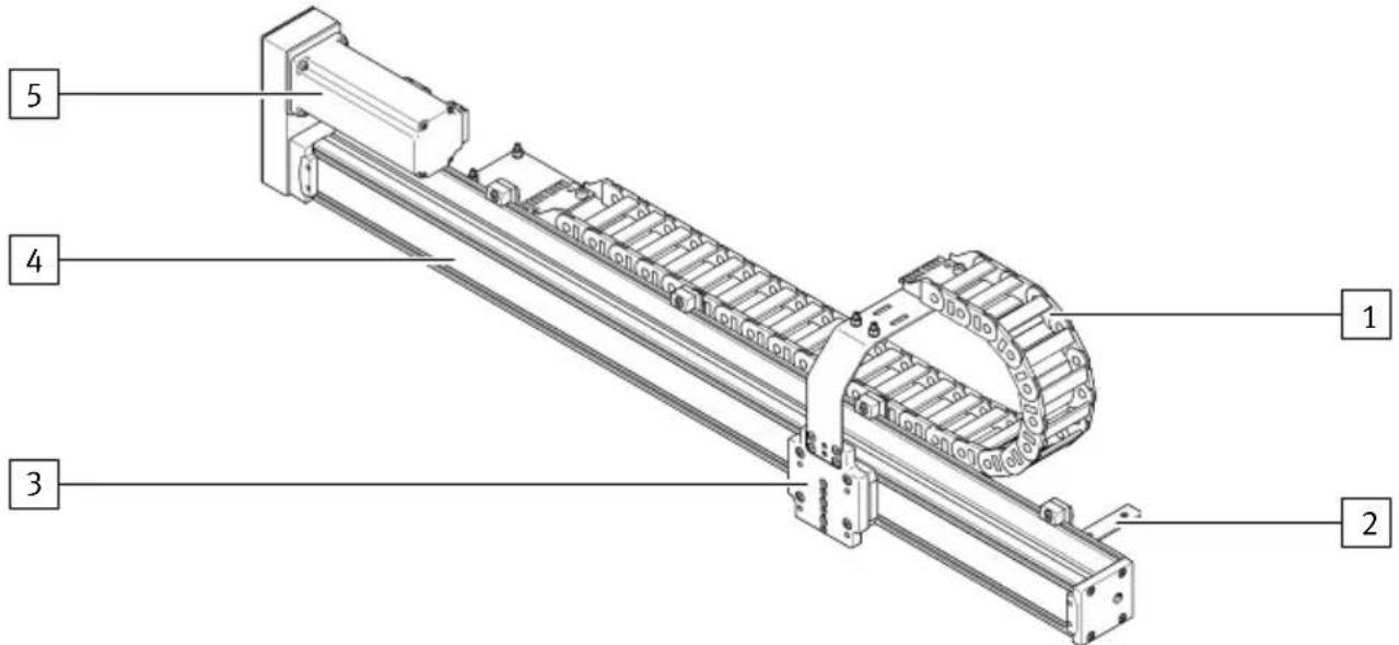 Festo YXCA-2-B - Module Y - 1