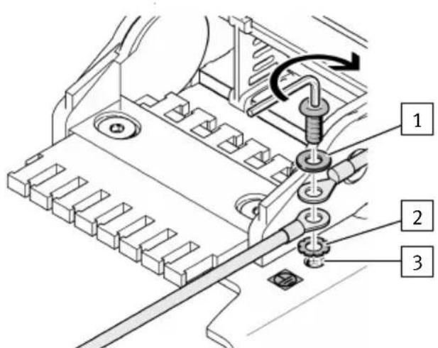 Festo YXCA-2-B - Raccordement des points de mise à la terre - 1