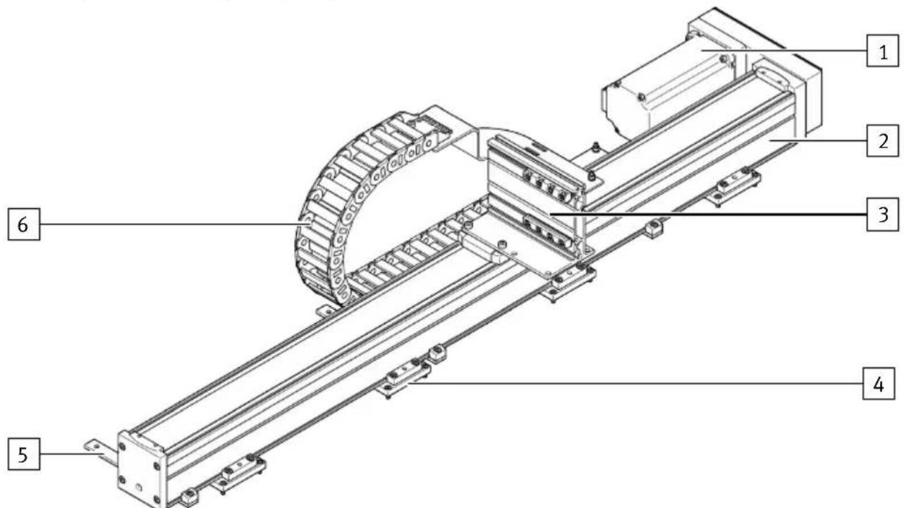 Festo YXCA-2-B - Module X - 1