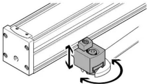 Festo YXCA-2-B - Montage - 1