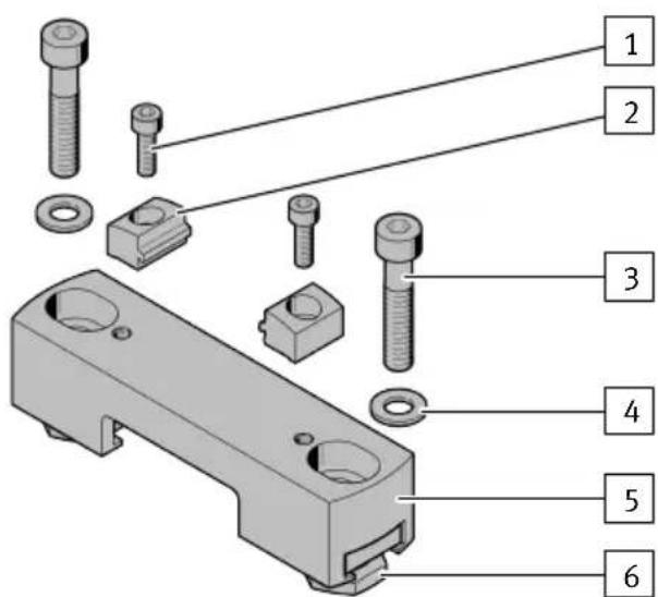 Festo YXCA-2-B - Utilisation du kit d'ajustage - 1