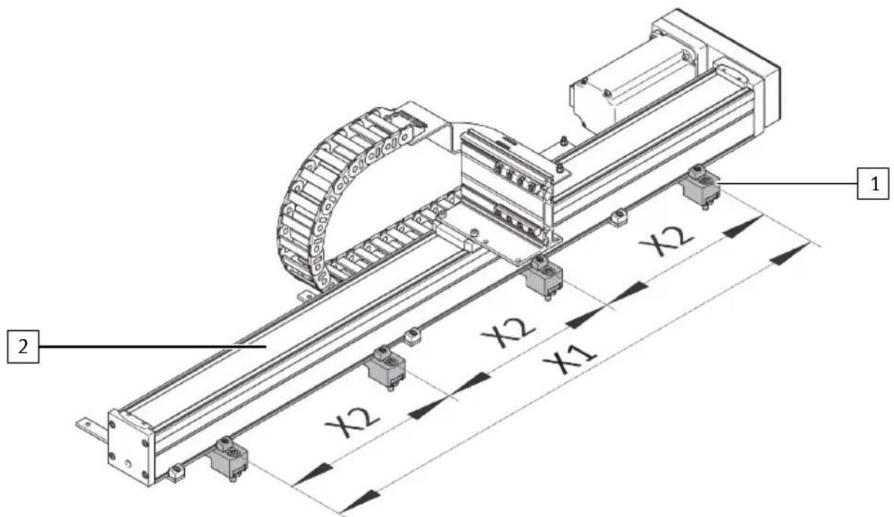 Festo YXCA-2-B - Utilisation du kit d'ajustage - 2