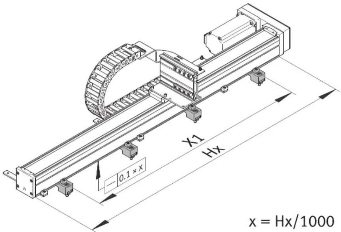 Festo YXCA-1-B - Montage du module X - 2