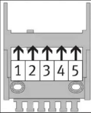 Festo YXCA-1-B - Affectation des chambres de la chaîne porte-câbles - 1