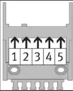 Festo YXCA-1-B - Affectation des chambres de la chaîne porte-câbles - 2