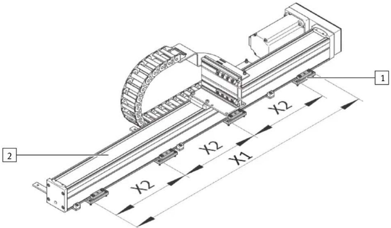 Festo YXCA-1-B - Utilisation du kit de fixation - 2